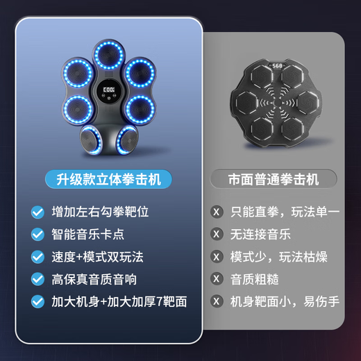 KOGER智能音乐拳击机勾拳墙靶成人儿童训练器男孩生日礼物家用亲子玩具