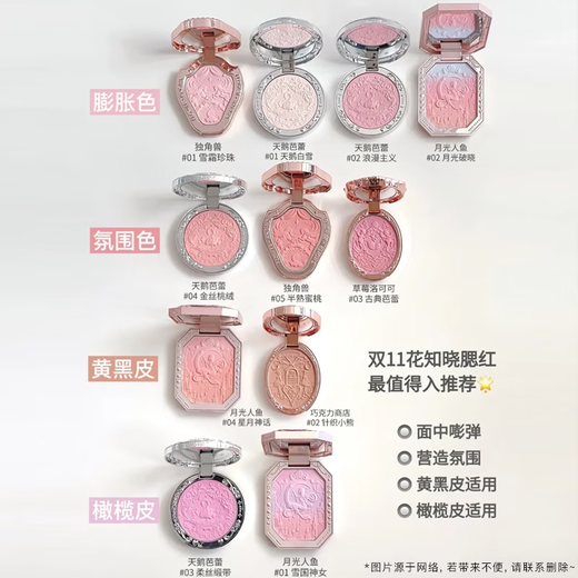 Hua Zhixiao Blush Collection Crema Unicornio Pearl Naiwa Brows Purple Expansion Color Little Angel Ballet Sweet Brightening Tianxian está agotado sin caja, una falsa paga diez