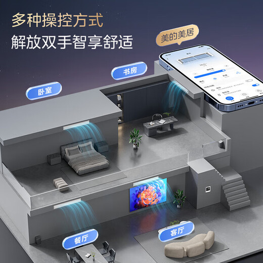 Midea central air conditioner MDS Starlight multi-split duct machine one to four/one to five or six household and commercial full DC variable frequency embedded air conditioner upgraded model 5 HP first class energy efficiency drag four 80-110 Design link It is recommended not to take pictures