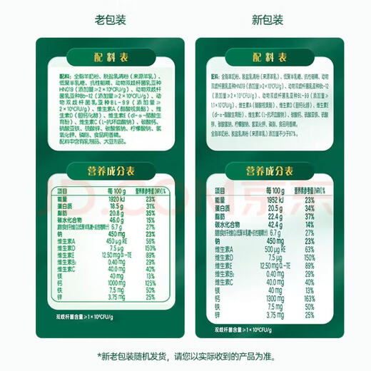 
Yili Beichang goat milk powder 700g adult nutrition rich in dietary fiber, easy to absorb 0 sucrose and drink high calcium, 4 cans + 5 boxes of same product + 1050g milk powder + glutinous rice + gift box