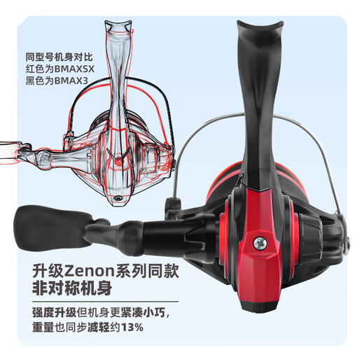 ABU GARCIA 2025 new BMAX SX fourth-generation spinning wheel metal fishing reel long-range large braking force Luya fishing reel 3000H