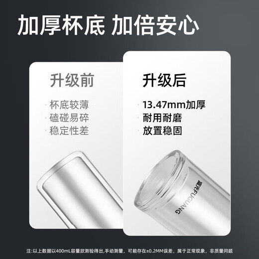 Fuguang glass double-layered large-capacity water cup with tea partition, high-end business tea cup, high borosilicate cup 500ml