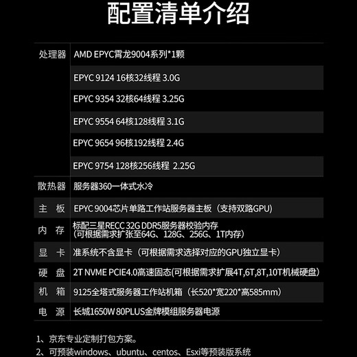 
Deep Map AMD EPYC Xiaolong 9755/RTX5090 Deep Learning Dual-Channel GPU High Performance Computing Graphics Workstation Rendering Modeling DeepSeek Deployment Large Model Computer EPYC 9755 128 cores 256 threads 2.7G [New Product] RTX4090