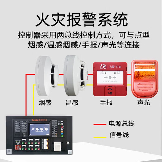 Taihean alarm host TX3000C fire automatic alarm controller TX3000A wall-mounted alarm host TX3008C/1600 point linkage host 8 loops