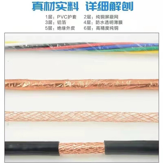 National standard RVVP shielded wire signal line 2 3 4 5 6 core 0.5 0.75 1 1.5 2.5 square control line copper core shielded wire 2*0.75 (100 meters)