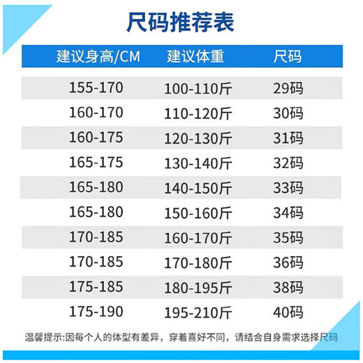 真维斯（JEANSWEST）牛仔裤男2025夏季棉弹时尚男裤直筒裤男牛仔长裤子男深蓝32