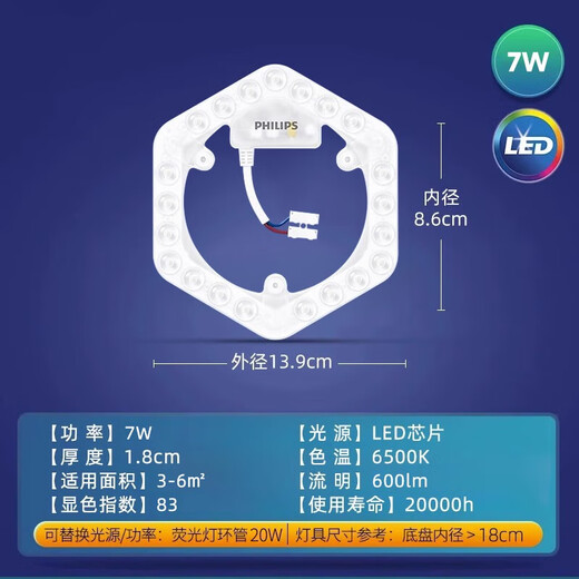 Philips (PHILIPS) LED ceiling lamp wick hexagonal strip replacement light source module hexagonal 7w white light replacement 20w ring tube