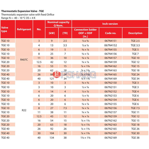 Válvula de expansión original Danfoss TGes4TR TGEZ5TR 10 067N6150 6173 6175 TGEZ24TR 067N4165 R407C