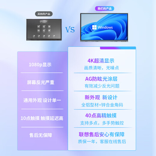 Lenovo 55-inch multimedia touch conference all-in-one windows computer system electronic whiteboard touch office large screen commercial touch screen monitor DST55