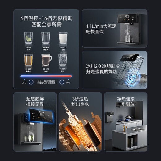 志高【2025年新款】管线机 家用净水器伴侣 即热即饮 五段控温 壁挂式直饮水机 全通量适配 960灰色冷热-可接净水器【自行安装】