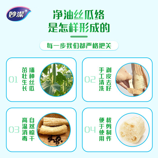 Miaojie Oil Loofah, Oil-removing and Easy-to-Wash Cleaning Cloth, Loofah Cloth for Cleaning Dishes and Pans, 2 packs of 6 pieces