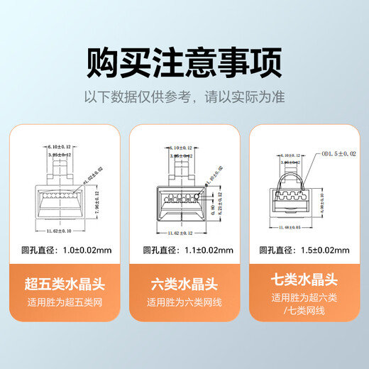 Shengwei Category 6 crystal head Category 6 Gigabit network cable connector RJ45 engineering grade computer network cable connector Cat6 crystal head gold-plated 100 pieces CRJ6100E