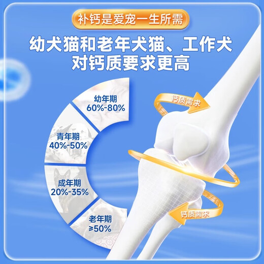 雷米高液体钙狗狗猫咪补钙怀孕猫狗幼犬幼猫补充营养葡萄糖酸钙  20瓶-宠物店进货首选（整箱发） 强力液体钙100ml【最新日期】