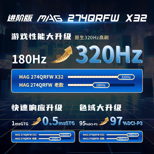 Moniteur MSI 27 pouces 2K320Hz HDR400 0,5 msGTG 2K240Hz IPS rapide écran blanc de jeu e-sports MAG 274QRFW X32 White Blade X32