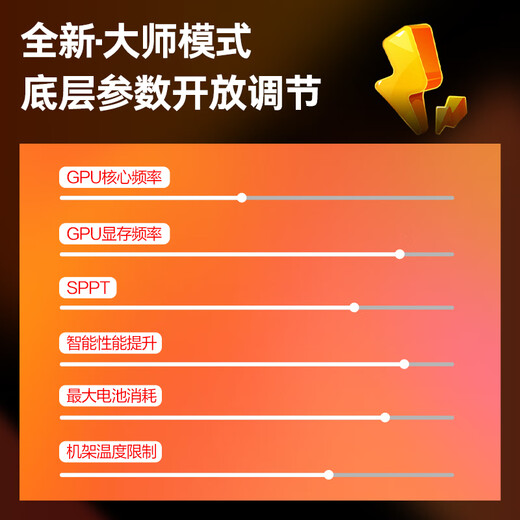 HP Shadow Elf 11 Gaming Laptop National Subsidy (R9 8945HX RTX5060 32G 1TBSSD QHD240Hz Four-Partition Keyboard)