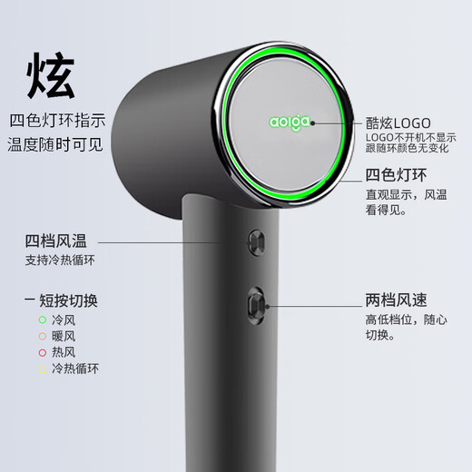 Aolga Premium Double 11 Promotion Aolga Home High-speed Hair Dryer Quick-drying Negative Ion Hair Dryer High Power Constant Temperature Hair Care Silent High Wind Dryer Hotel Same Style DF21 Gray Standard Version + Storage Bag