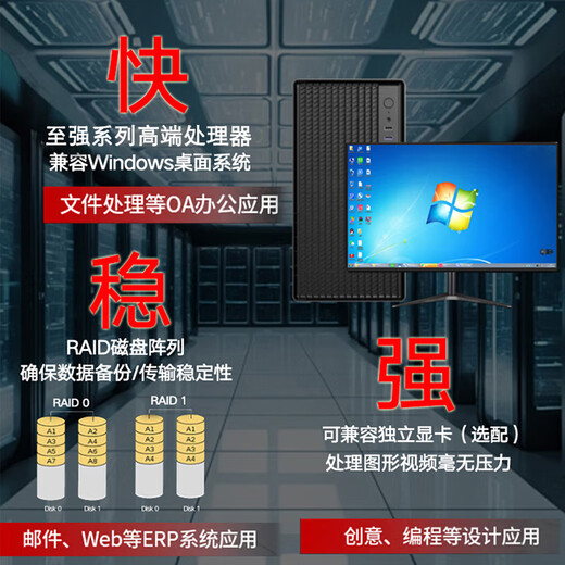 Daoai Server Tower-Server-Host Xeon E-2324G Dateifreigabe UFIDA Kingdee Cloud ERP-Finanzsystem-Datenhost Videoüberwachung Daten-Raid-Speicher