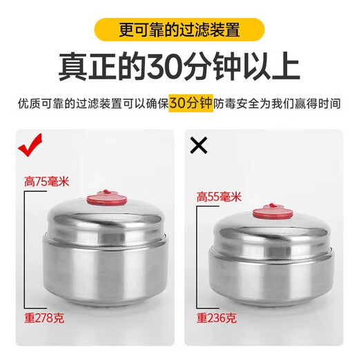 3C certified fire escape filter self-rescue respirator fire gas mask full face household anti-smoke national standard 1 pack Applicable people Adults/children/elderly people