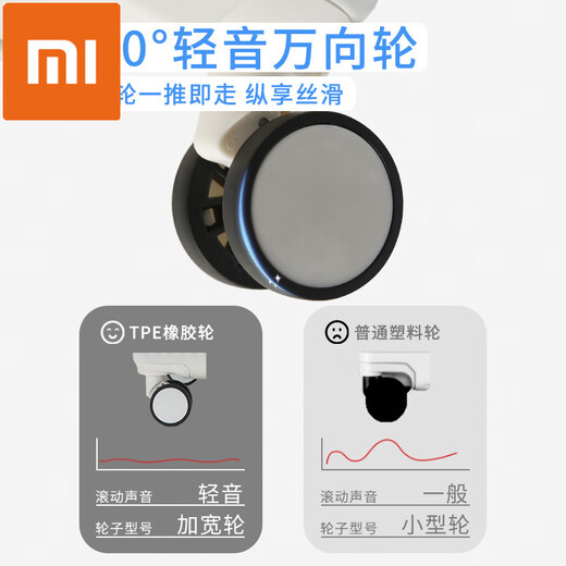 Xiaomi Xiaoai Multifunctional Luggage Trolley Bag Universal Wheel New Password Travel Boarding Box 24 Internet Celebrities Factory Direct Supply 807 Zipper Style Rose Gold 20 Inch Without Side Carrying and Base