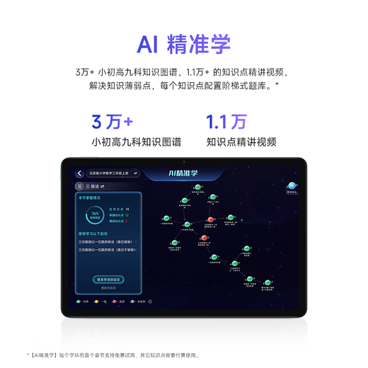 Xiaomi REDMI Pad 2 Tablet PC 11-inch 2.5K ThePaper OS2 Learning Machine Ultra-clear Eye Protection Screen Tablet PC Cyan Standard Edition 6GB+128GB