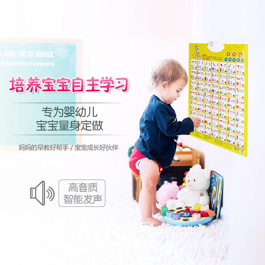 Children's concave audio frame chart cognitive early education toys pinyin number 1-100 learning point reading machine letter early education color shape (battery hook)