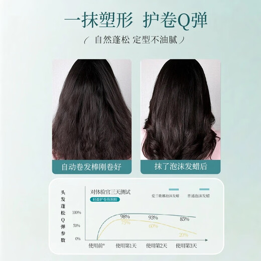 Ailan Gona lightweight curl foam hair wax for curly hair moisturizing and fluffy men and women styling spray foam hair mud hair gel elastin two bottles more cost-effective 420ml*2 bottles