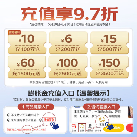 尤妮佳（MOONY）皇家系列婴儿纸尿裤小号尿不湿拉拉裤亲肤透气S58片(4-8kg)