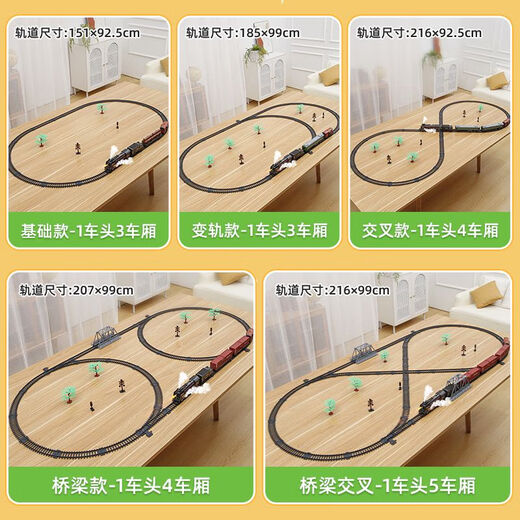 I Control remoto eléctrico para niños Tren de vapor retro Juego de autos de seguimiento de cuero verde simulado Modelo de tren Boy Cambio de riel de tren 99*185 cm con 4 autos control remoto + electricidad - La versión de carga de la caja de regalo puede ser cualquier D