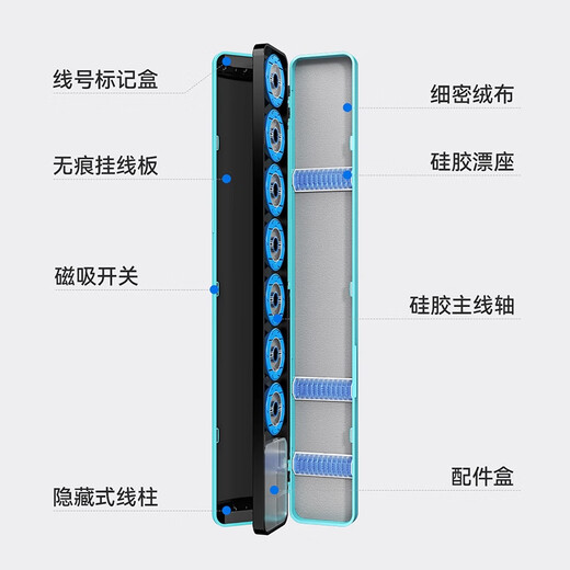 Yuzhiyuan multifunctional float box fish float box three-layer fishing gear box main line sub-line box three-in-one large-capacity float box new product - white 50cm alloy reinforced - four-in-one