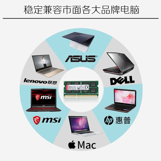 Samsung (SAMSUNG) Memory Stick DDR4 Desktop-Speicher 2666 Original 4. Generation Desktop-Speicher 2400 kompatibel mit Lenovo Markenmaschine Shenzhou Dell HP zusammengebauter Computer PC4 Asus 3200 Samsung DDR4 Desktop-Speicher 16G 2400 Single