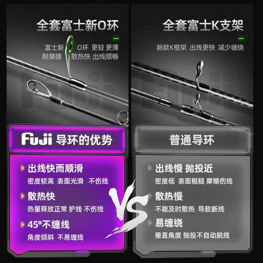 pure-lure纯路新款RH路亚泛用竿便携旅行竿虫竿雷强竿路亚竿直柄枪柄 682m 枪柄RH-CH*2.03米