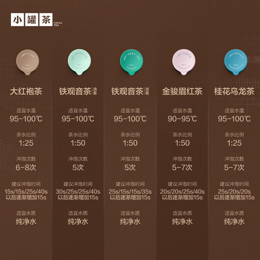 小罐茶非遗系列大红袍金骏眉红茶桂花乌龙铁观音组合120g茶叶礼盒