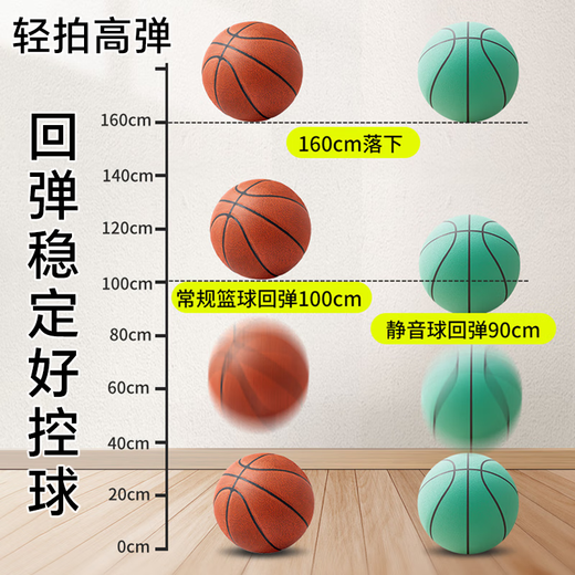 迈高登 室内免打孔篮球框静音篮球投篮壁挂式蓝框儿童折叠篮筐家用篮圈 大号铁框【内径35cm】