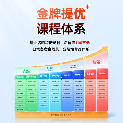 Homework Helper Learning Machine P50 Guaranteed Double 11 AI Super Teacher 1 to 1 Primary School to High School Textbook Synchronous Homework Correction BZ23A Eye-Protect Large Screen AI Learning Machine Homework Helper Learning Machine P50 6+256G