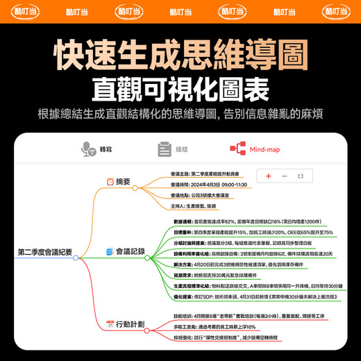 Cool jingle voice recorder converts text to meeting minutes, records artifact, professional recording equipment, plaud note, same type ai smart recording card, student portable magnetic recorder 64G, comes with Magsafe leather case card bag, recording*transcription*summarization*translation*mind map