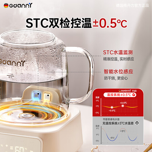GDANNY German Health Kettle Full Glass Official Flagship Store Electric Boiling Water, Hot Water Stewing, Tea Stewing, Integrated Fully Automatic Constant Temperature New Electric Ceramic Stove for Mini Baby Milk Making Office Flagship Model - Microcrystalline Electric Ceramic Stove丨High Efficiency Heating 2L