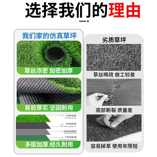 Mandelai simulated turf, artificial turf, artificial fake turf carpet, simulated roof lawn outdoor mat, can be customized 25mm/1 square, encrypted, how many flats are needed to take a few pieces