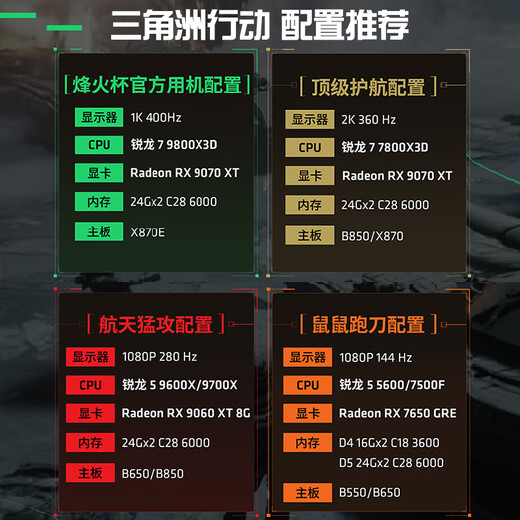 MSI AMD R7 7800X3D/9700X/5060Ti/5070/9070XT Desktop Assembly Computer Game Esports Delta Mobile Computer Host DIY Assembly Machine Configuration Twelve 9700X+RTX5060Ti