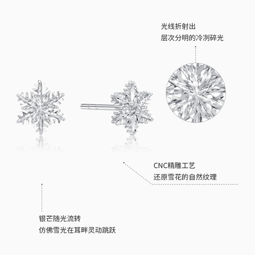Chao Acer Frosty Snowflake Platinum Earrings Women's PT950 Earrings for Girlfriend's Birthday Gift Priced at RMB 170 0.85g One Pair Contains Silicone Ear Plugs