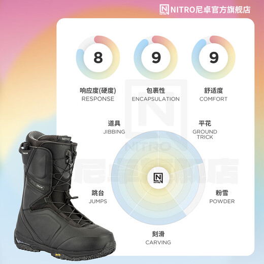 NITRO snowshoes TEAM snowboarding boots 2526 men's all-round warm ski and sliding snowboarding boots TEAM TLS black 40 (inner length 260mm)