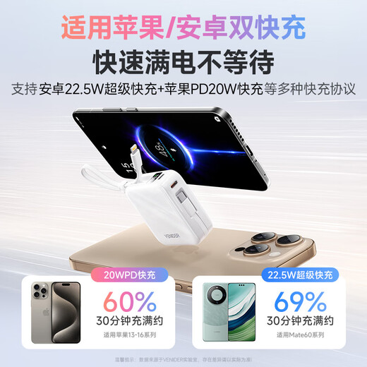 VENIDER Hot Selling 1000W+丨2025 New Small Cube Power Bank National 3C Safety Certification Can Go on Airplanes and High-Speed ​​Rails Compact Comes with Dual Wires Suitable for Apple and Huawei Cloud White丨Mini Comes with Dual Wires 10000mAh 10000mAh Large Capacity丨Latest National Standard 3C Certification丨Dual-Line Flash Charging