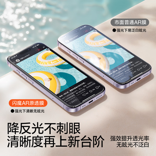 Flash Magic AR anti-reflective film suitable for tempered film iPhone mobile phone film AR anti-reflective full screen coverage dust-proof Promax AR anti-reflective film