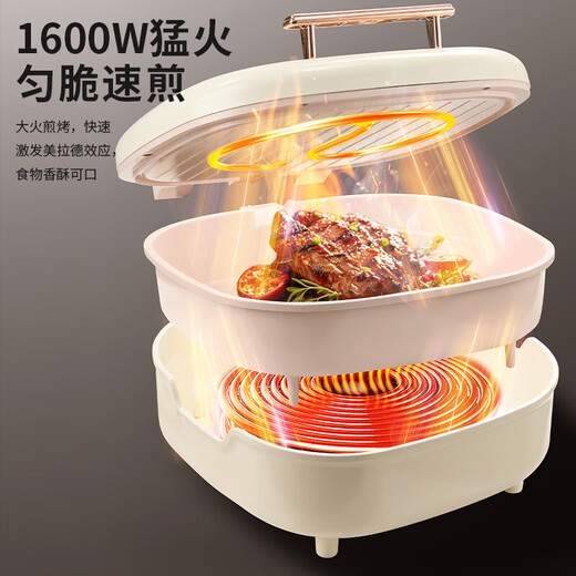 Электрическая форма для выпечки Royalstar, бытовой двусторонний нагрев, новая керамическая форма для выпечки с 0 фтором, электрическая стойка для выпечки, съемная и моющаяся, увеличение глубины, многофункциональная форма для блинов, многофункциональная машина для завтрака, углубленная керамическая форма для выпечки с 0 фтором, съемная и моющаяся нижняя пластина + крышка паровой решетки