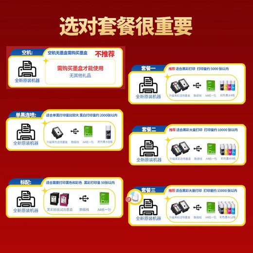 HP HP 2820/10 printer student home paper homework can connect to mobile phone color photos small inkjet A4 copy and scan all-in-one machine supports wireless WIFI HP2810 pure white print/copy/scan with screen display mobile phone wireless package 1 black color ink + upgraded Jiafen ink 4 bottles + learning membership