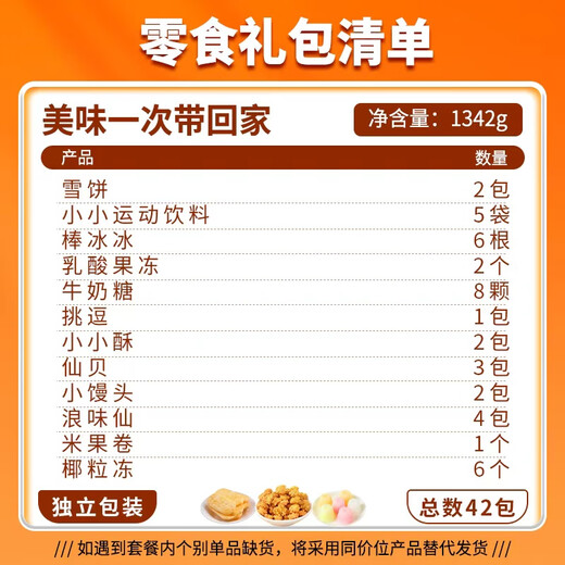 Wangwang Children's Snack Gift Gift Bag 1342g Gift Sac Gift's Day Gift Mid-Automn Festival Cadeau Wangwang Gift Bag Gift Gift