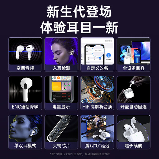 WITGOER TOP list No. 1 Bluetooth headset suitable for Apple 17pro/iphone wireless noise reduction 2025 latest ultra-long battery life semi-in-ear sports Huawei Xiaomi