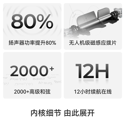 LiberLive C2 Price Guarantee 11.11 Stringless Guitar Smart Electronic Guitar Smart Entry-level Automatic Guitar Infinite White