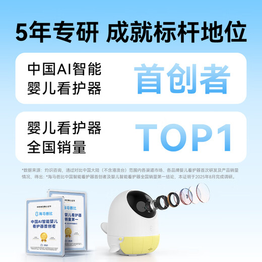 Haima Daddy Baby Care Device 2PLUS Intelligent Monitor Crying Voice Breathing Sleep Baby Monitor Children's Camera