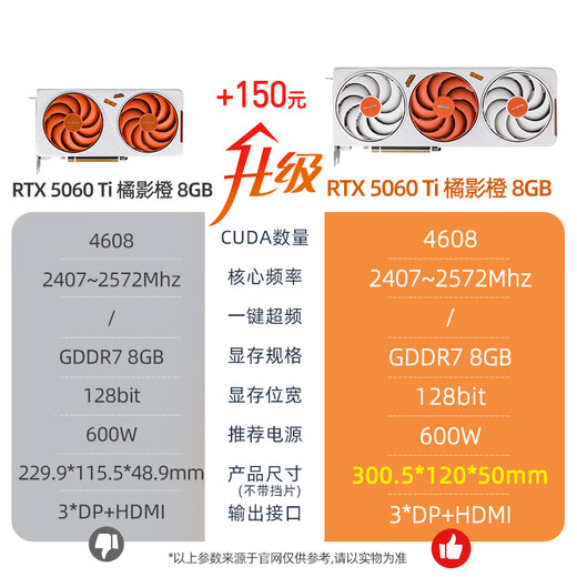 Colorful Core i5 14600KF/5060TI 5070TI graphics card Orange Shadow Orange Orange Cat customized game live broadcast design computer host desktop assembly machine with three 14490F丨16G丨512G丨5060TI