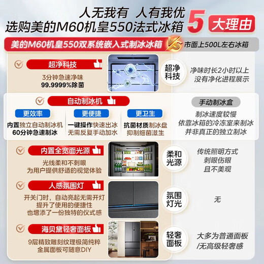 Midea M60 series 550 dual-system dual-cycle ultra-thin zero-embedded first-level energy-efficiency French multi-door air-cooled frost-free built-in ice machine for smart home (supports Hongmeng Zhilian) Haibeidai Midea Machine King